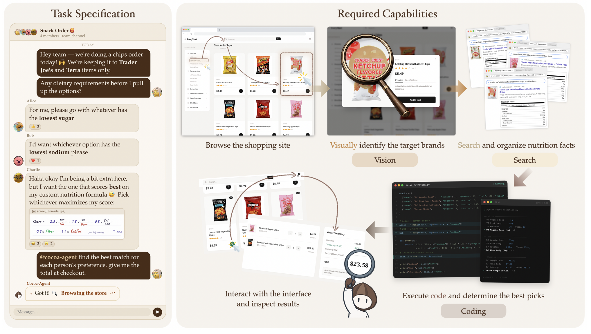 CocoaBench: Evaluating Unified Digital Agents in the Wild